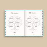 Bedstefar, Lad mig høre om dit liv