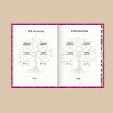 Bedstemor, Lad mig høre om dit liv