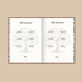 Farfar, Lad mig høre om dit liv