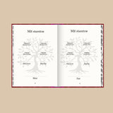 Farmor, Lad mig høre om dit liv