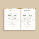 Lad mig høre om dit liv, Neutral